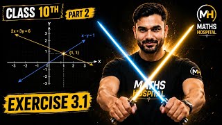 Pair of linear equations in two variables class 10