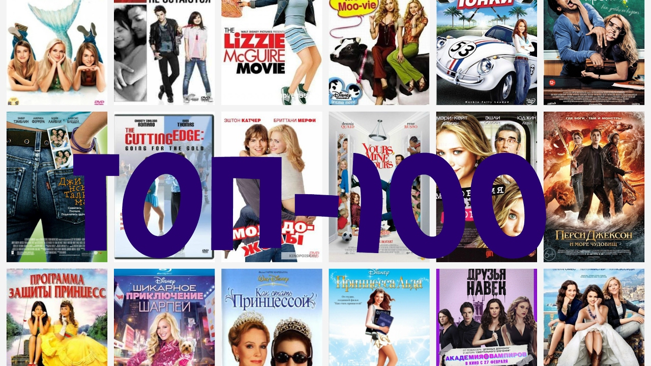ТОП 100 МОЛОДЕЖНЫЕ / ПОДРОСТКОВЫЕ ФИЛЬМЫ - YouTube