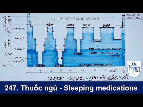 #247. Có nên uống thuốc ngủ ? Sleeping medications