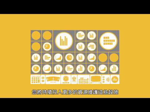 3 分鐘快速了解 SAP 中小企業雲端 ERP | SAP ByDesign