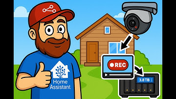 Catch Motion & Auto-Record Camera Clips in Home Assistant | Node-RED + ONVIF Setup