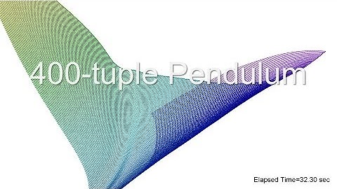 400-tuple Pendulum in Spring-Mass System / simulation / chaos