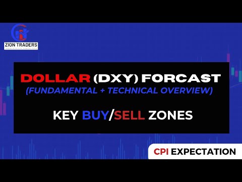 Dollar (DXY) Forecast || Fundamental + Technical Overview Of Dollar || Key BUY / SELL Zones #dxy