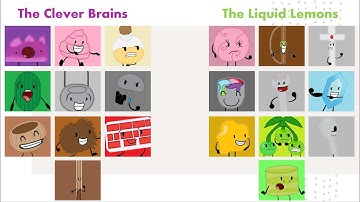 Object Galaxy Elimination Order (Original (before it got canceled) and My Way)