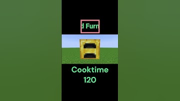 Iron Furnaces #shorts