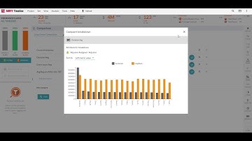 ABBYY Timeline Side by Side Tutorial