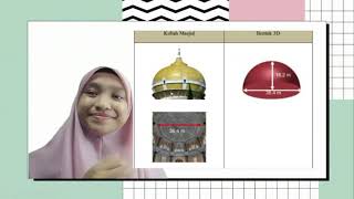 ASSIGNMENT 2 SMG 3013 (MASJID UBUDIAH)