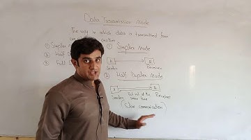 computer science 11th ch#3 lec#4  topic data transmission mode