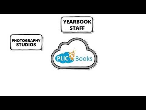 Plicbooks Yearbook Software