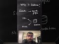 Wtf is a Database?