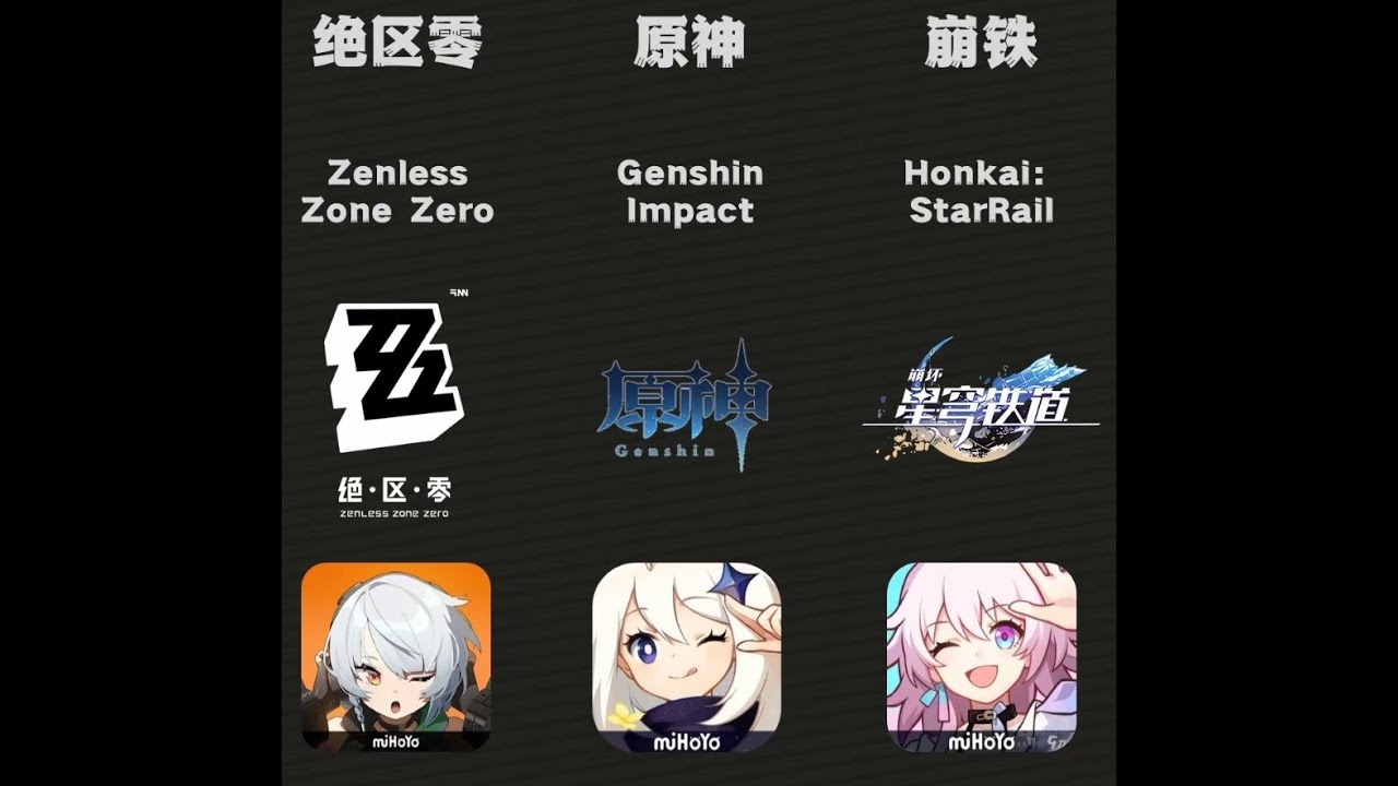 (马来西亚\malaysian新人个人势Vtuber)原神\Genshin Impact\崩坏星穹铁道\Honkai: Star Rail\绝区零\Zenless Zone Zero | MYViki