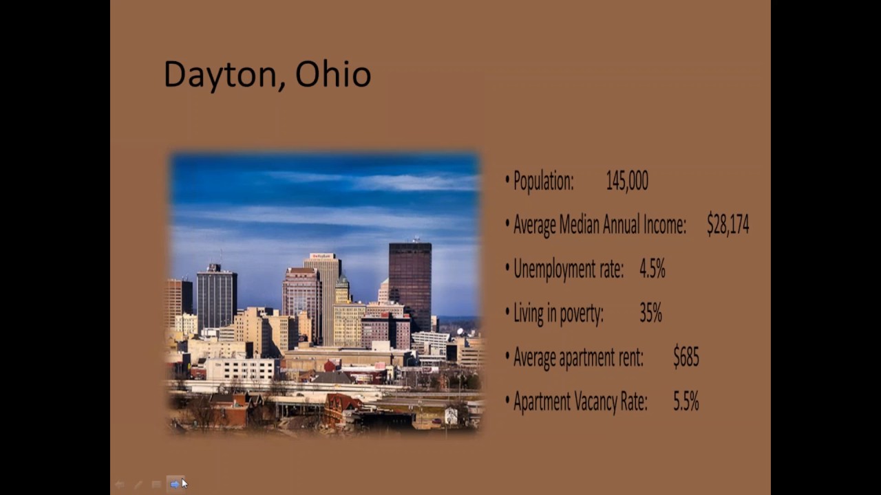 Rapidly ReHousing Households with Zero YouTube