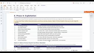 ICS OT IoT pentest User Demo 3