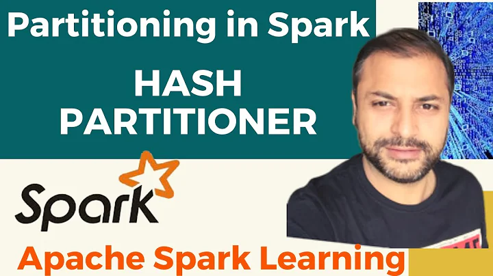 Spark Partition | Hash Partitioner | Interview Question