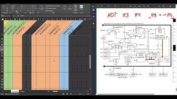 CS 2110 Homework 4 Starter Guide NOT