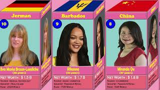 Top 15, Richest Woman In The World 2022 (Under 40 years) || Comparison