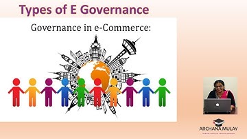 HSC Board IT Commerce/Arts/Science Types of E Governance (G2C/G2B/G2G/G2E)Part -3 By Archana Mulay