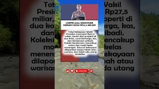 LHKPN 2025: Kekayaan Gibran Capai Rp27,5 Miliar #kabarterkini #kabarindonesiaterkini