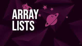 Intro to Arrays and Lists I APCS Profile