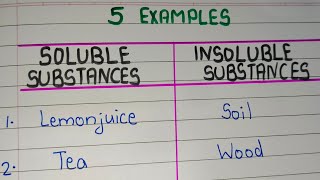 SOLUBLE AND INSOLUBLE SUBSTANCES IN WATER | 5 Five Soluble & Insoluble Substances in Water