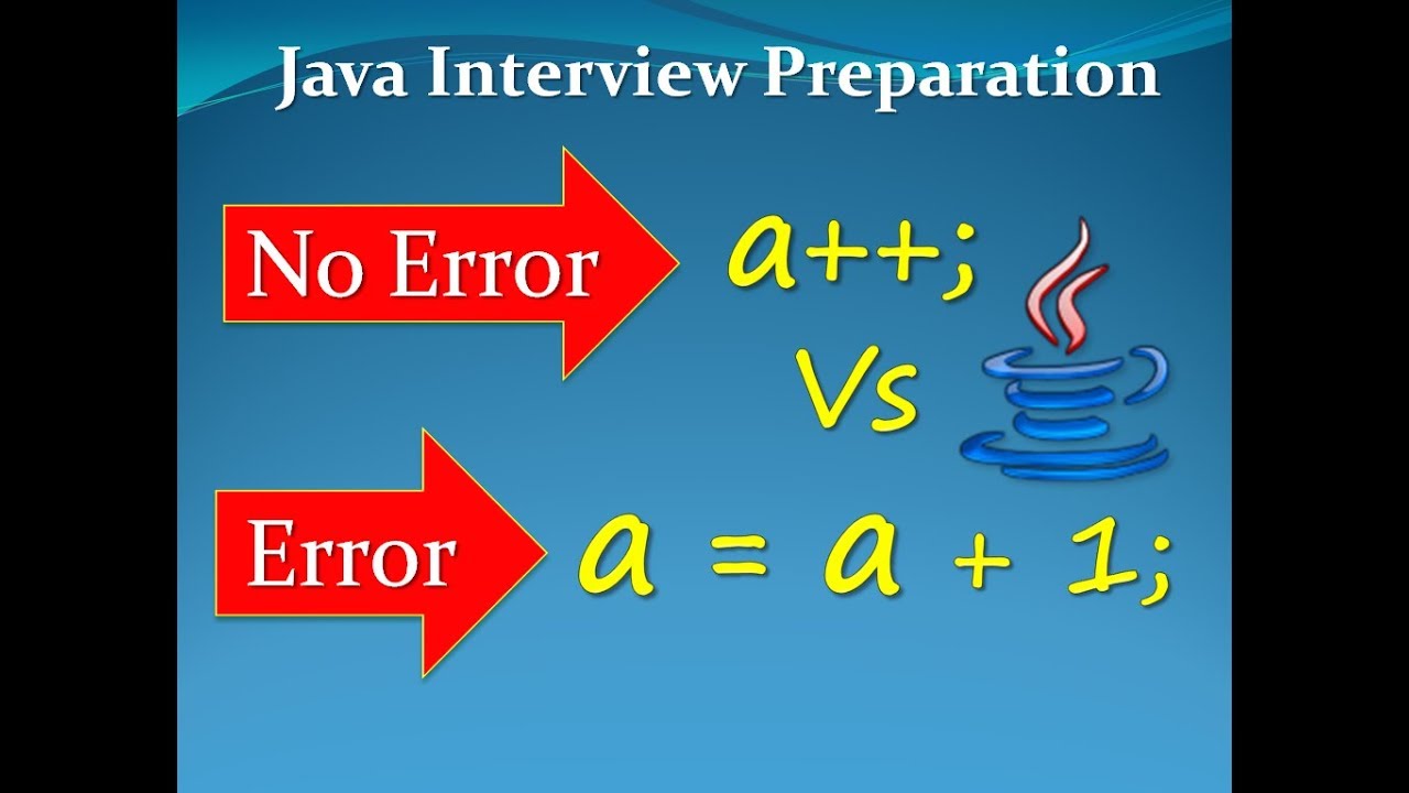 Difference between a++; and a = a + 1; statements in Java - YouTube