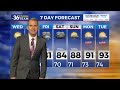 Nice weather hangs around into the mid-week