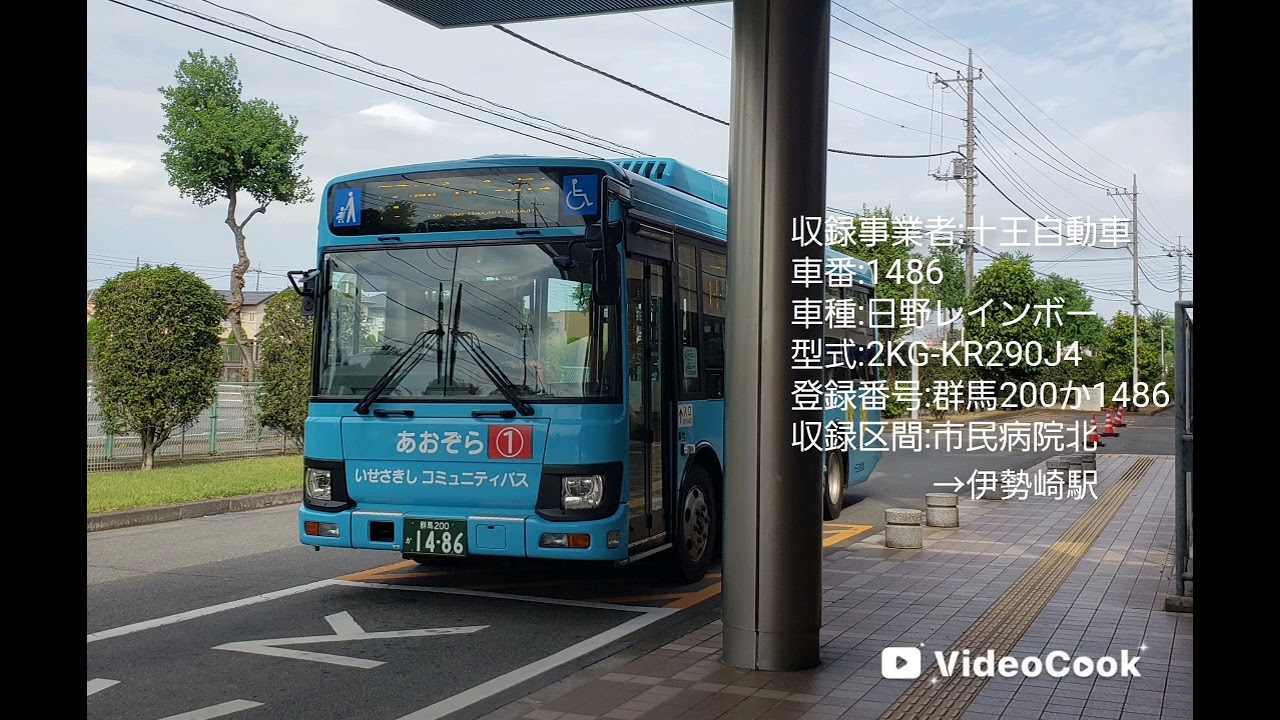 maxresdefault.jpg?sqp=-