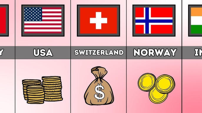 CPMs by Country: Here's the Latest Global List