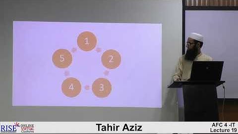 CA AFC 04 IT by Sir Tahir Aziz Lecture # 5 (MS PowerPoint)