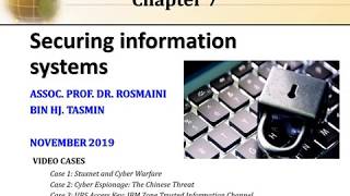 #DrRos Lecture MIS Lecture Chapter 7 Profile