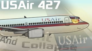 USAir Flight 427 crash animation Ascent And Collapse