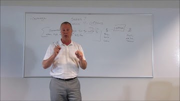 YouTube Series 7 Options Intro