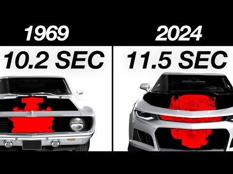 How The ZL1 Dominated and Then Died 