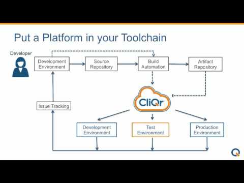 CI/CD Project Board, Part 1 Developer