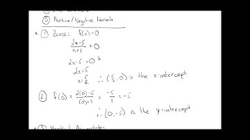 Graphing a Rational Function linear over linear
