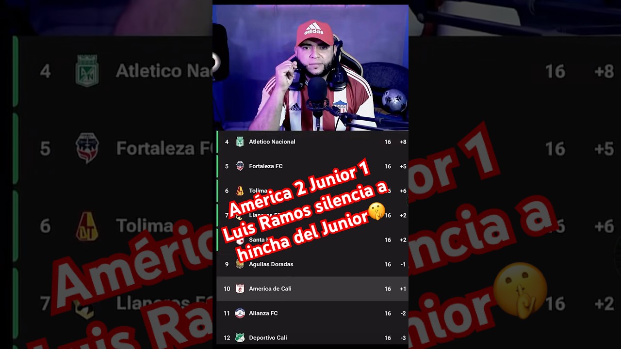 Hincha de Junior se BURLA y LUIS RAMOS lo silencia 🤫 | AMÉRICA 2-1 JUNIOR