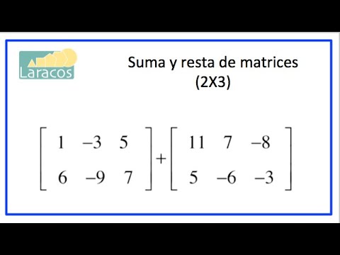 Como multiplicar matrices