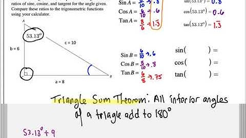 Right Triangle Trig Review Part 2