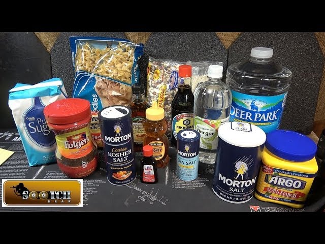 Where To Buy Survival Food – Ready Squirrel
