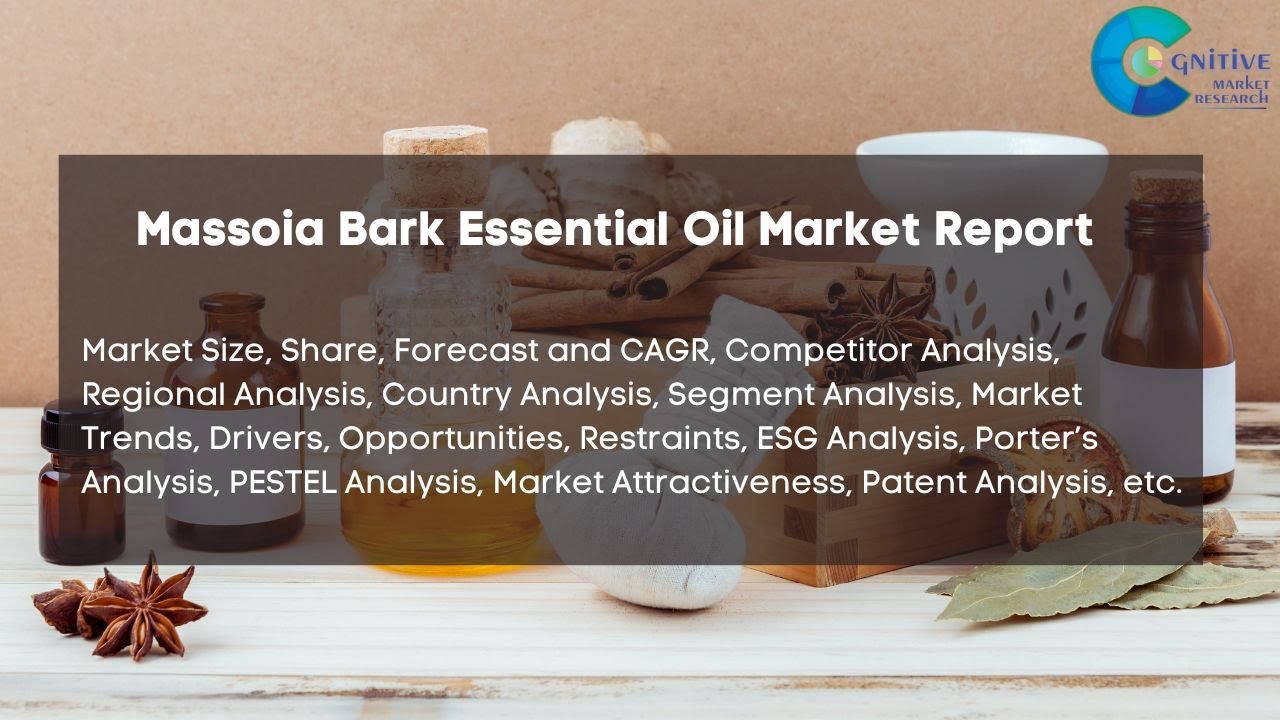 Massoia Bark Essential Oil Market Report 2024 | Forecast, Market Size & Growth