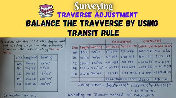 Balance the traverse by using transit rule | Traverse adjustment | Latitude Departure, Closing error