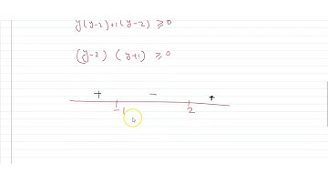 If the complete solution set of the inequality  `(log_10 x)^2 gt= log_10 x+2` is `(0, a] uu [b,...