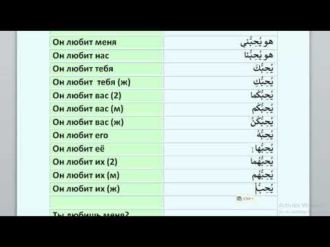 Арабский язык с носителем - 21 (2) - СЛИТНЫЕ И НЕ СЛИТНЫЕ МЕС-НИЯ الضمائر المُتَّصِلة و المُنفَصِلة