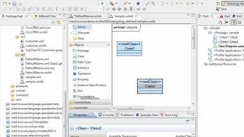 Using the OMG UML Profile for OWL with Twouse