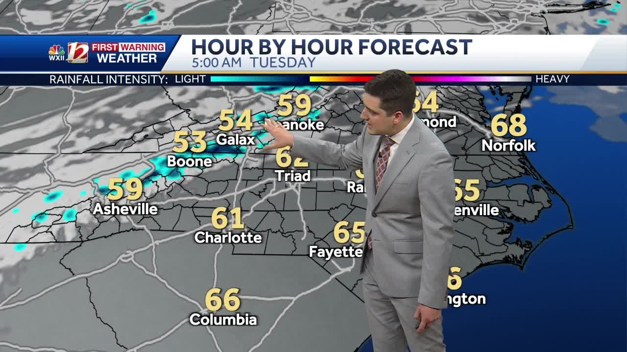 Warm & breezy start to the week, cooler air on the way - YouTube