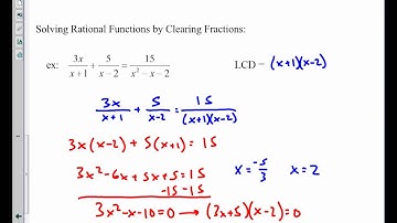 Honors Pre-Calc. 2.7 cut