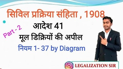 Cpc Order 41 Rule 16 to 37 | Cpc lecture | Appeal from Original Decree | cpc order 41Lecture part 2