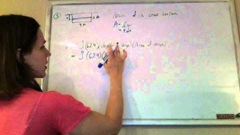 5.8 #3 Anton 9th ed. Hydrostatic Force (Calculus)