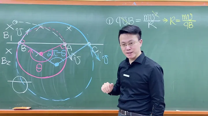 111分科北模物理08-一顆電子在兩個不同量值的均勻磁場交界區交錯運動,其運動軌跡如圖5。若由交界面的A點進入B2磁場區域,到達交界面 B - 天天要聞