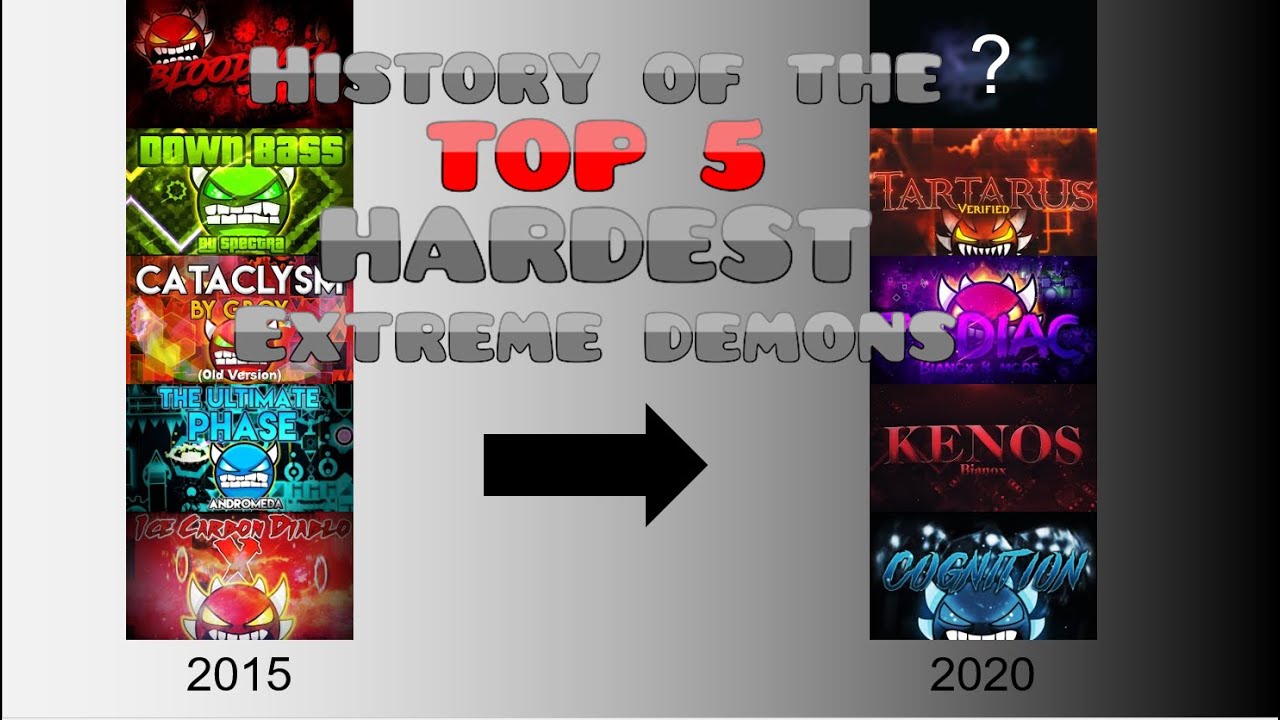 EVOLUTION OF THE TOP 5 HARDEST EXTREME DEMONS IN GEOMETRY DASH 2014 